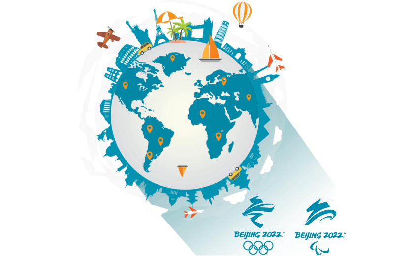 在中国连接到中国vpn - ROUTECN